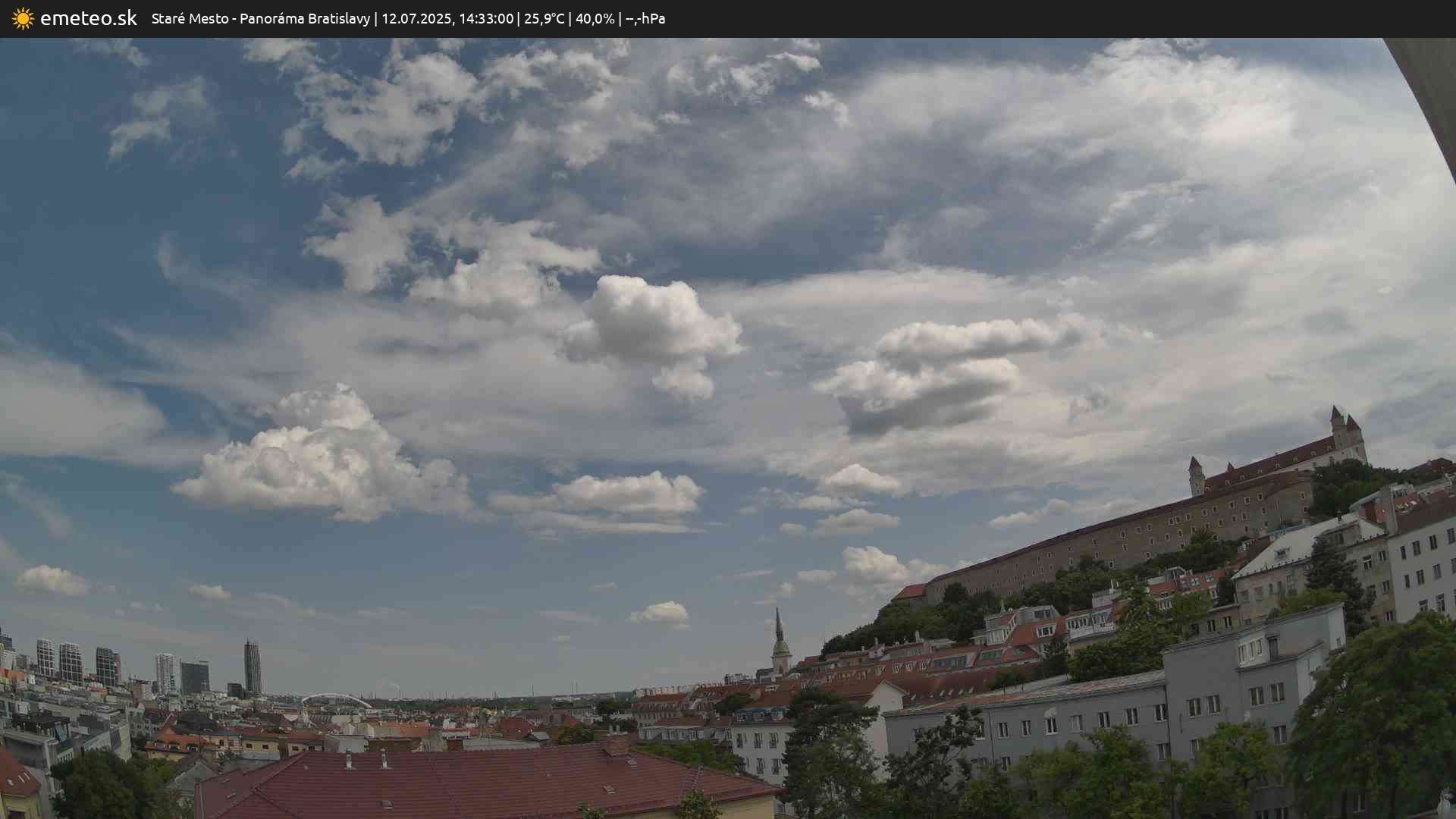Panoráma Bratislavy