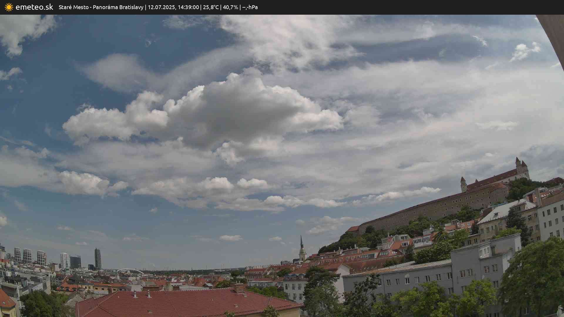 Panoráma Bratislavy