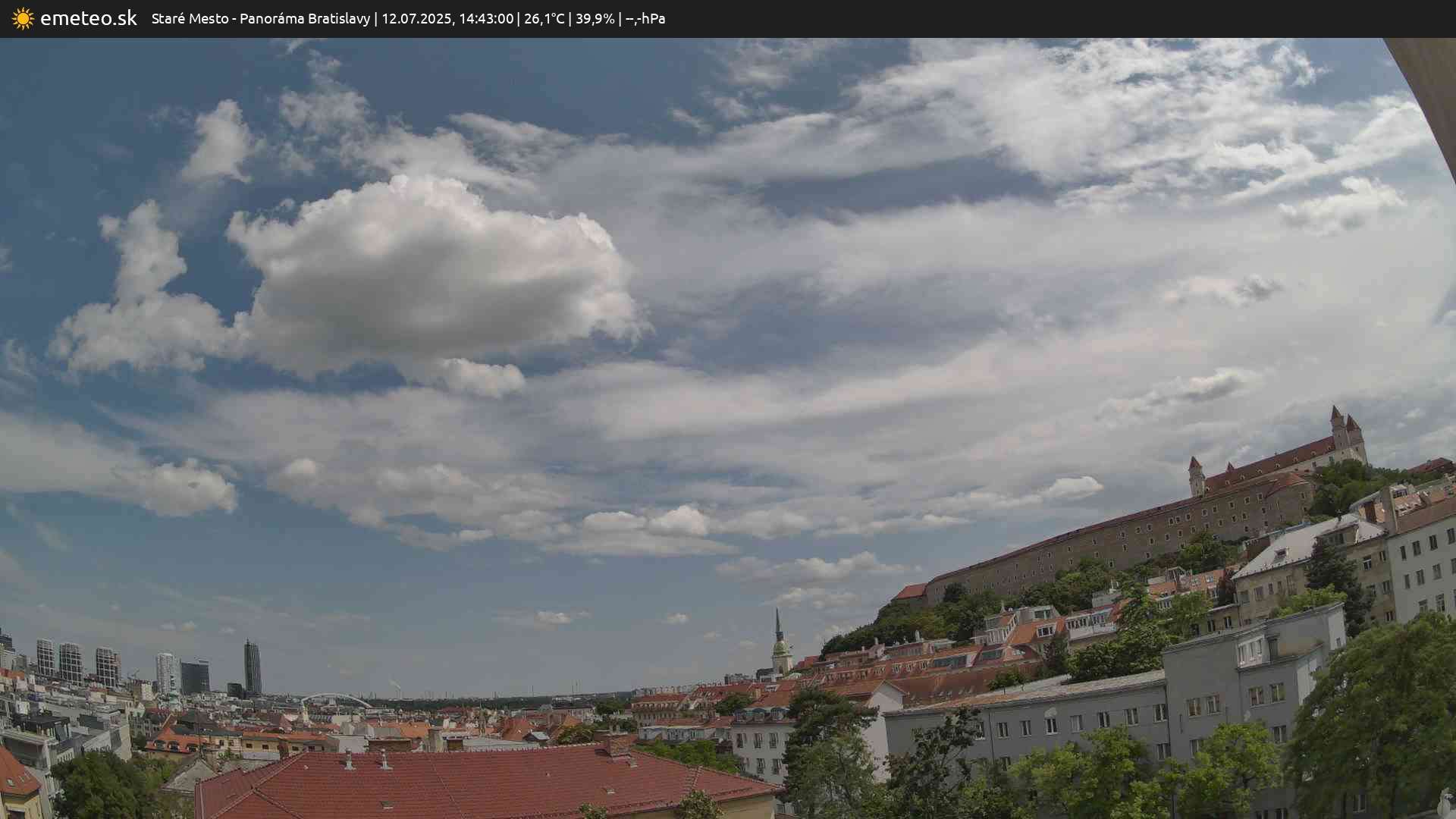 Panoráma Bratislavy