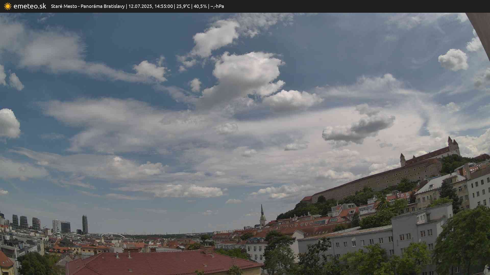 Panoráma Bratislavy
