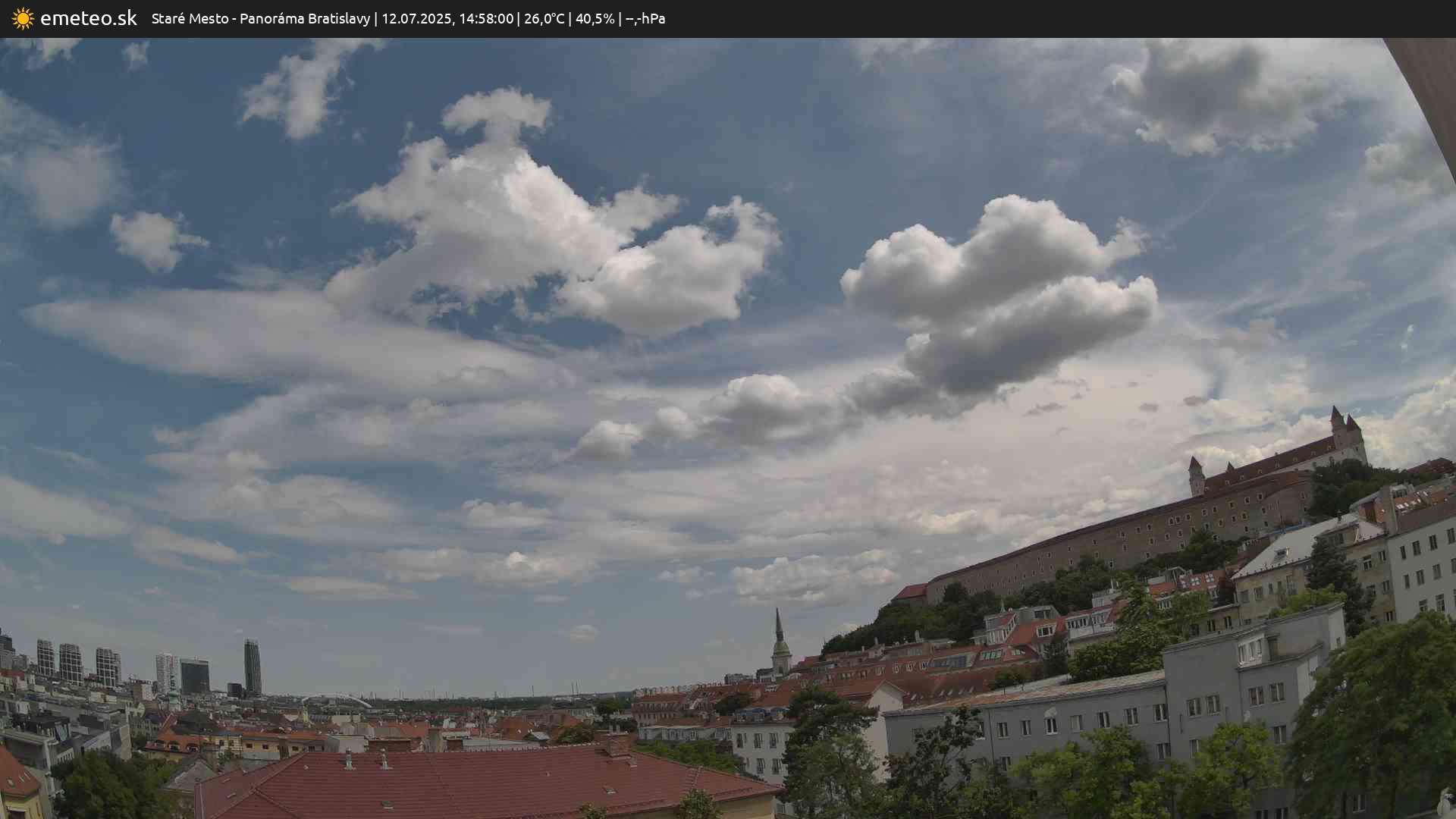 Panoráma Bratislavy