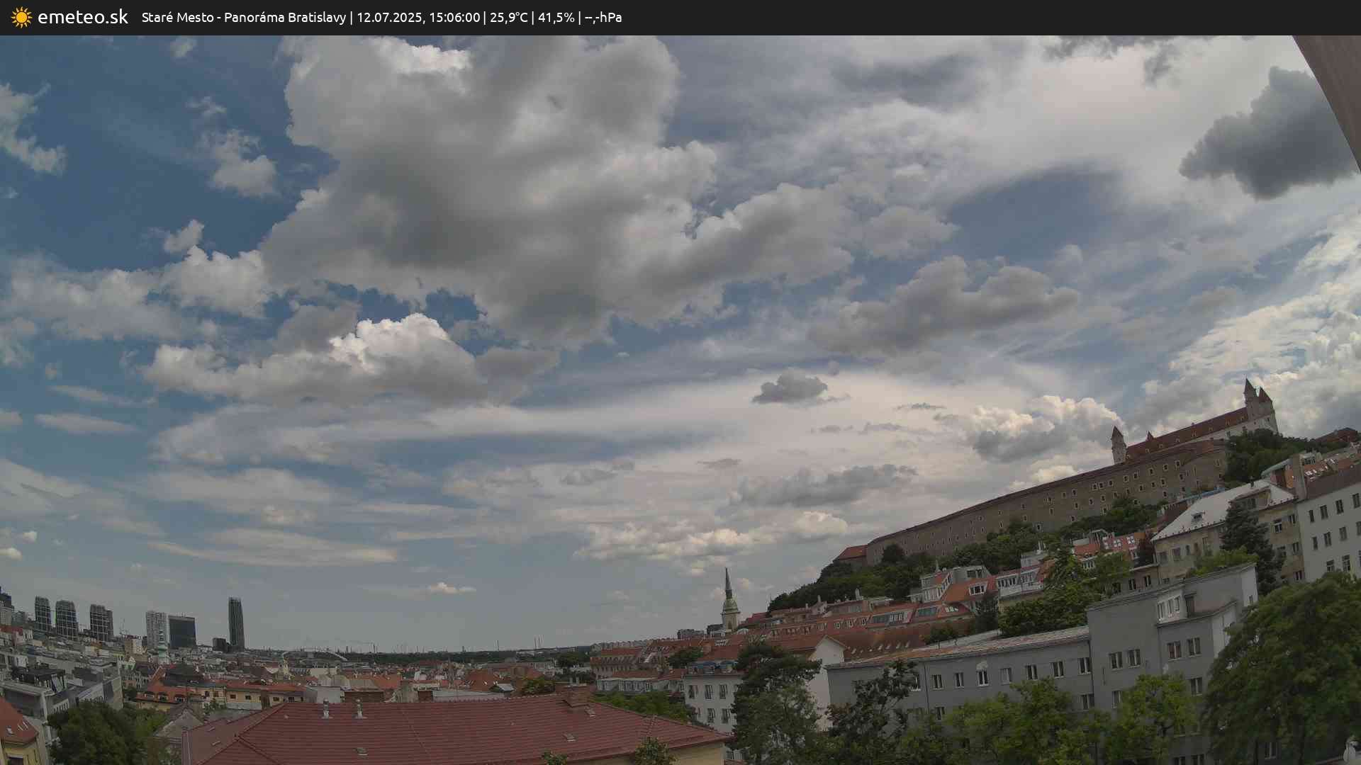 Panoráma Bratislavy