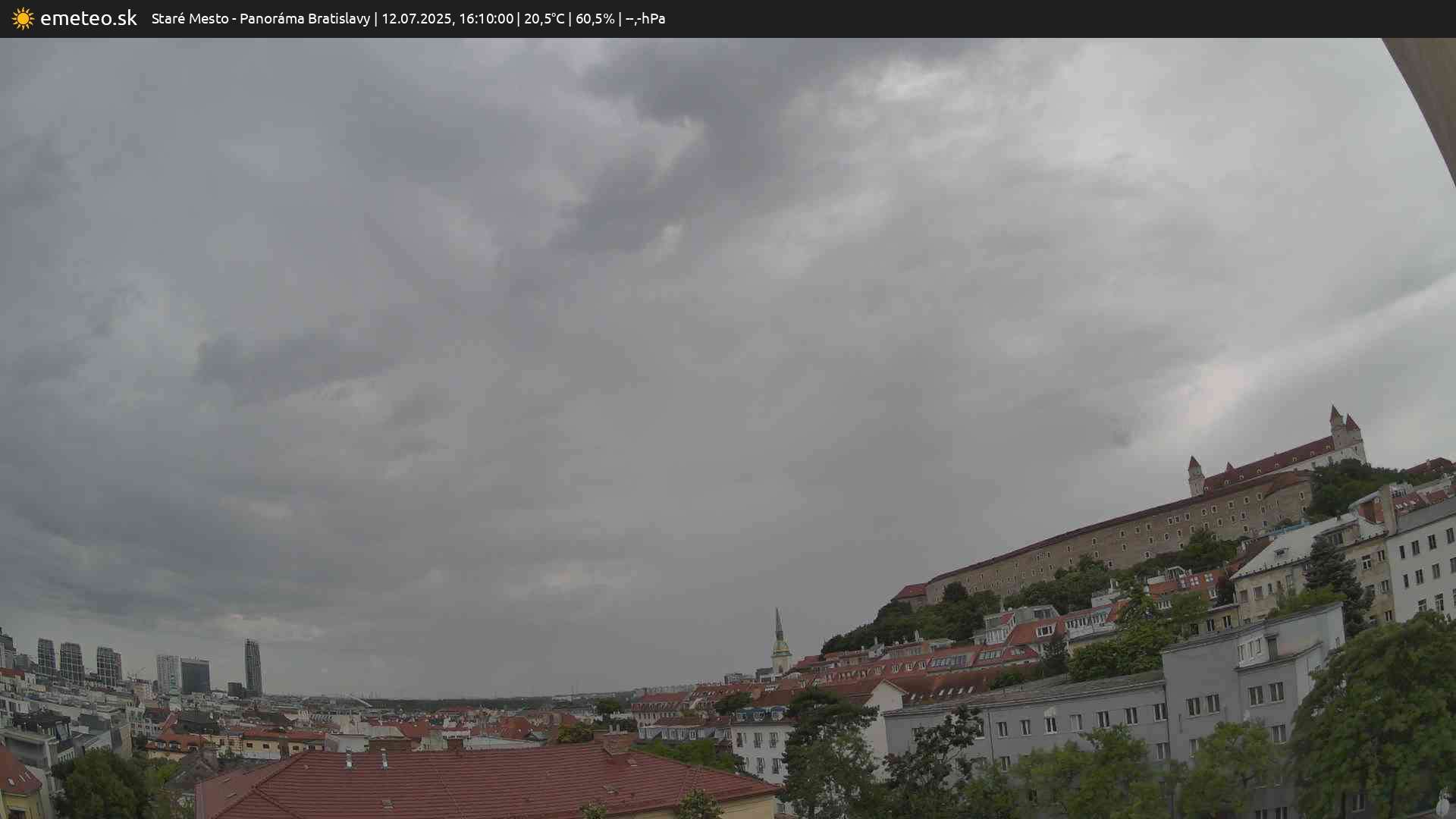 Panoráma Bratislavy
