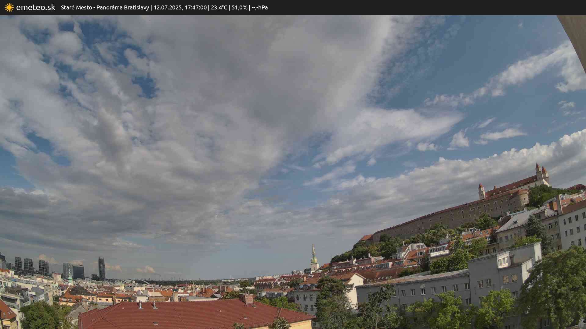 Panoráma Bratislavy