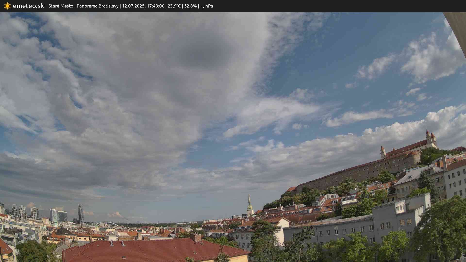 Panoráma Bratislavy