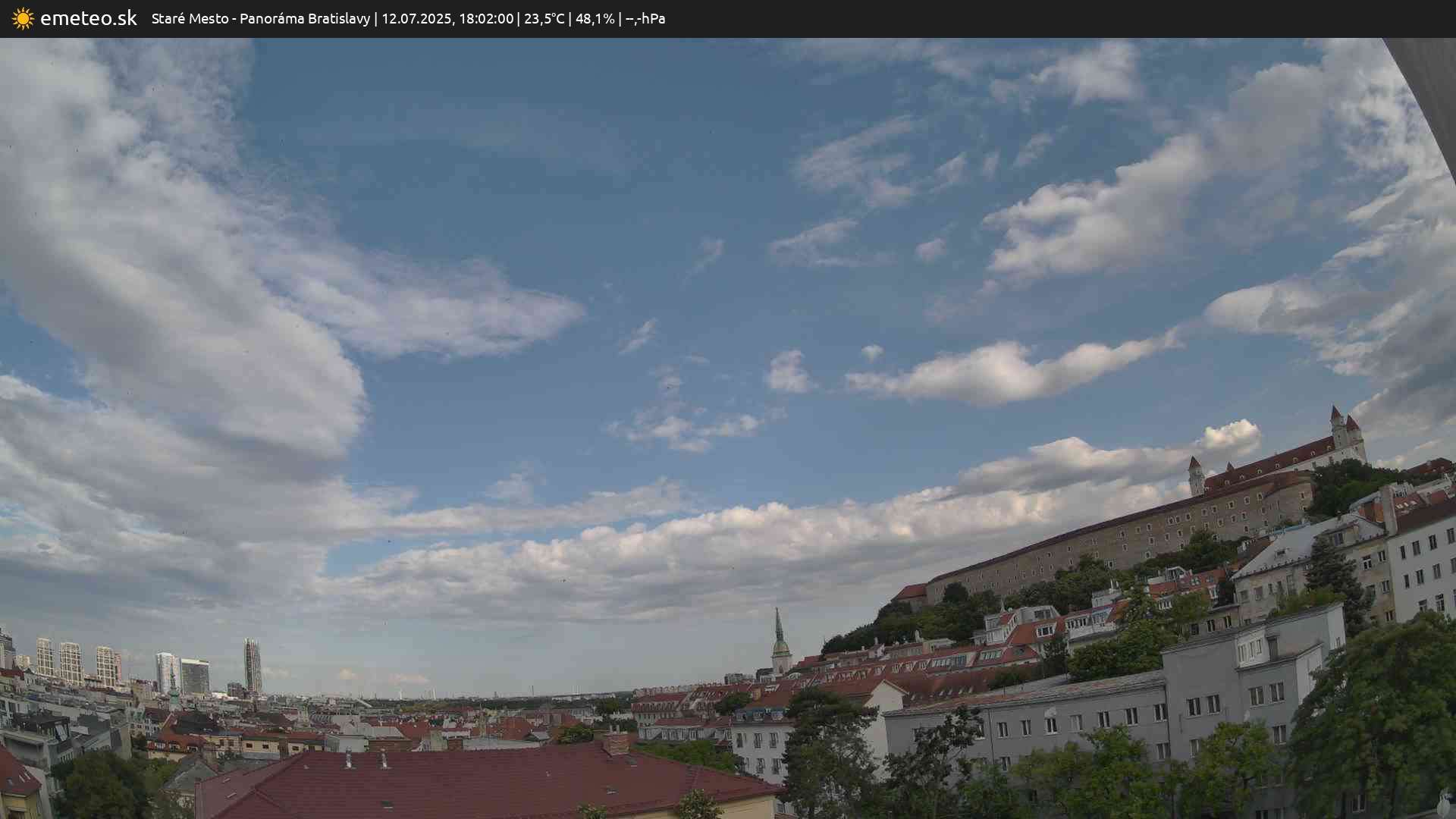 Panoráma Bratislavy