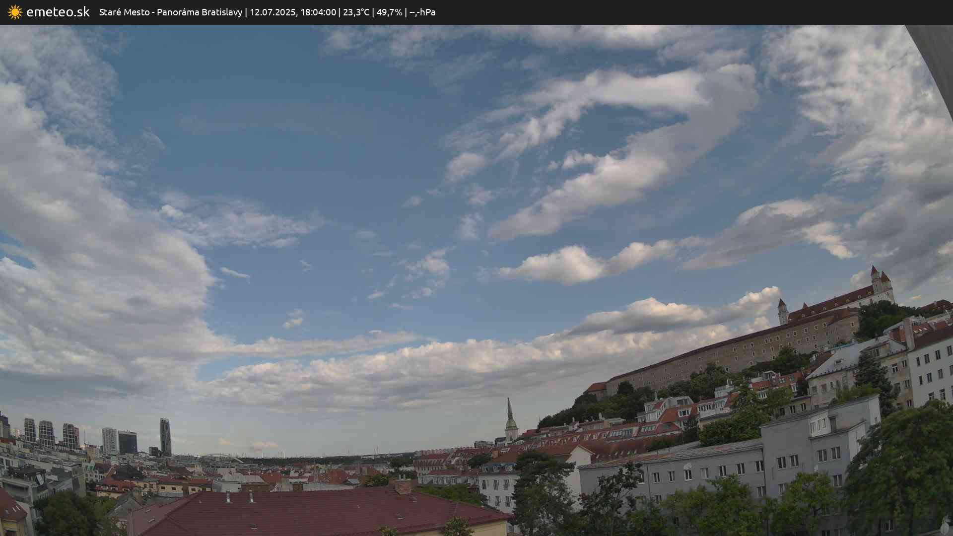 Panoráma Bratislavy