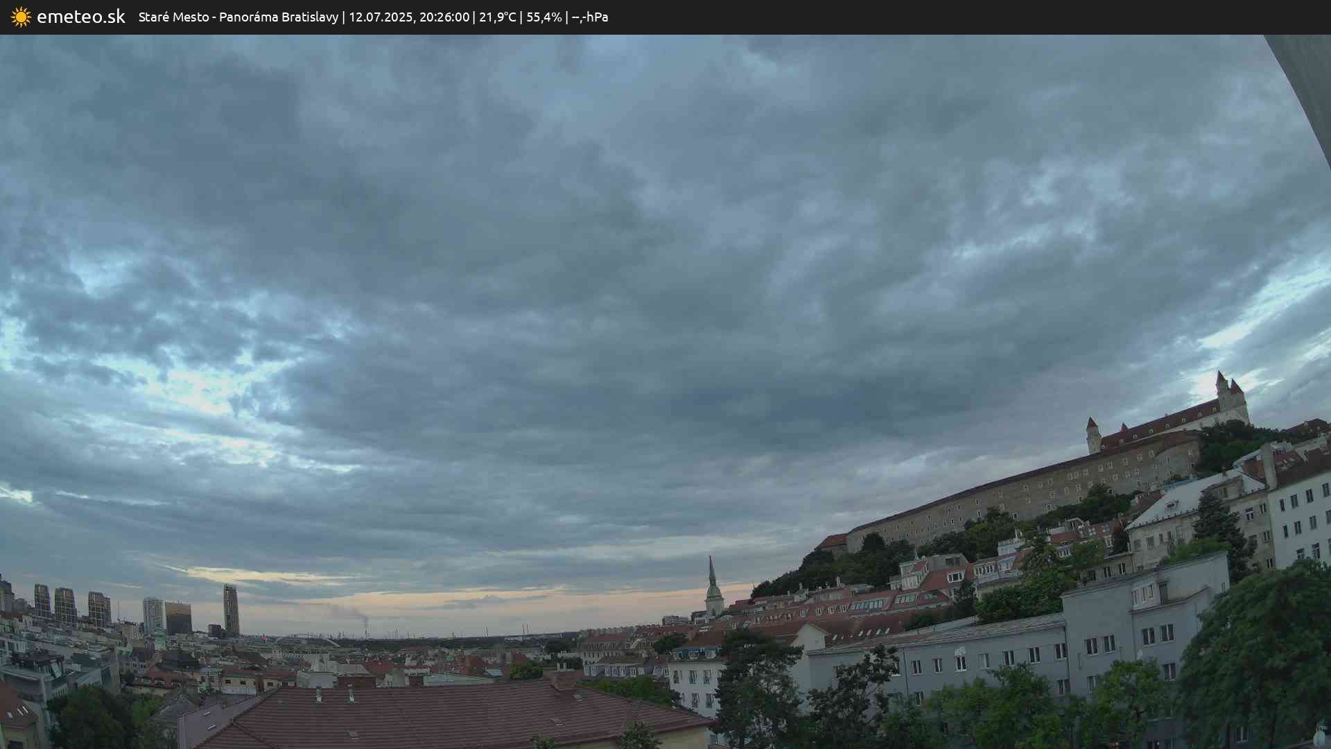 Panoráma Bratislavy