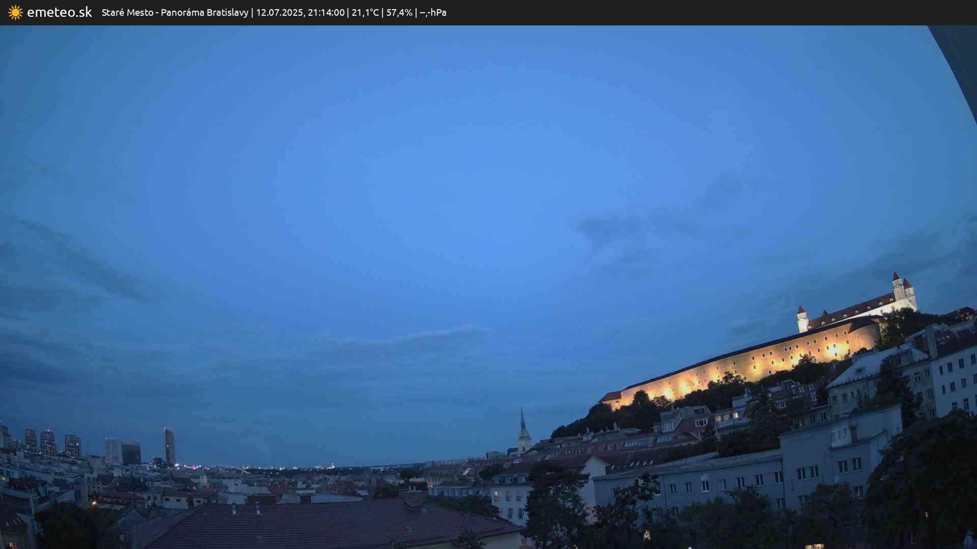 Panoráma Bratislavy