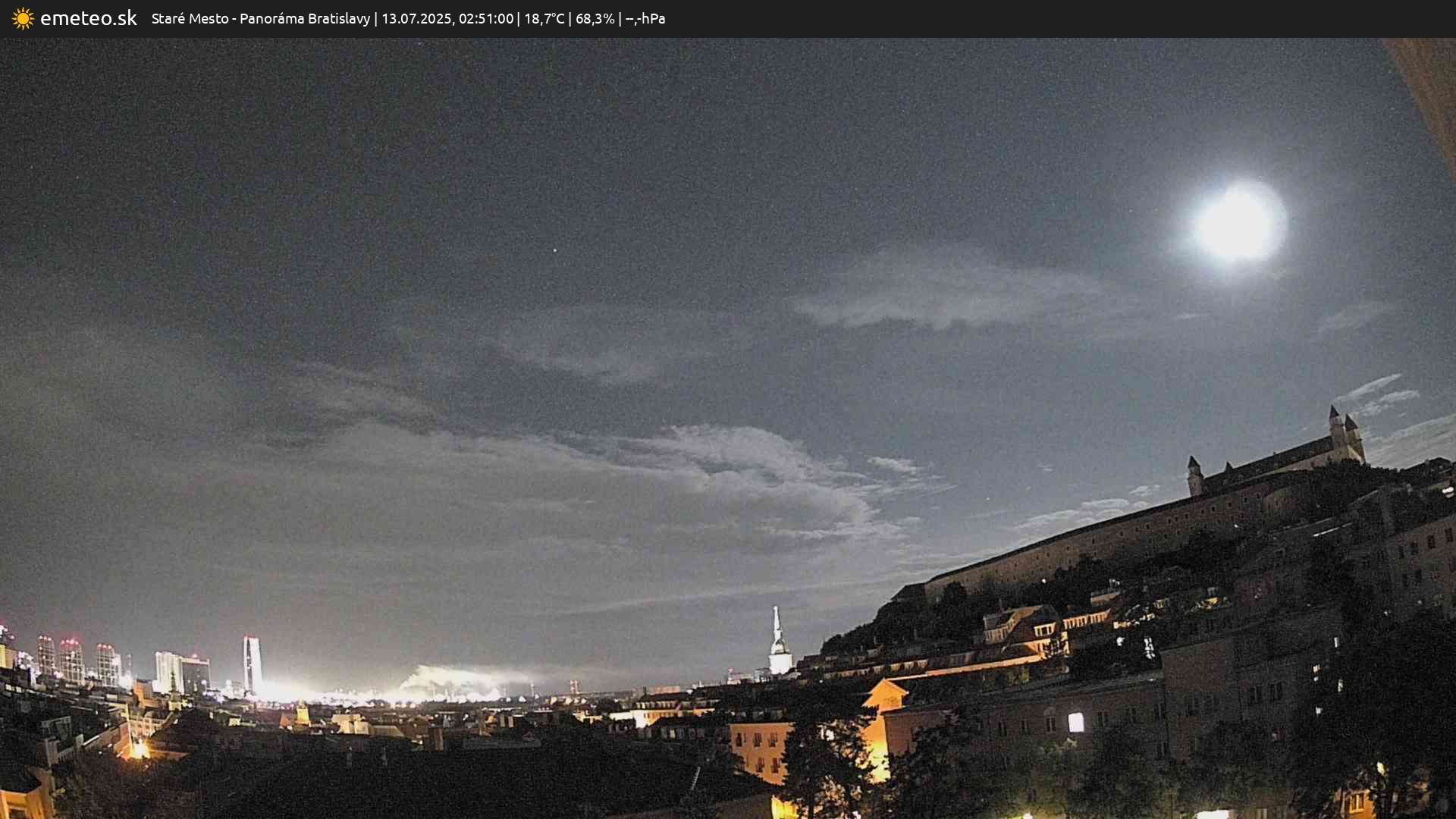Panoráma Bratislavy