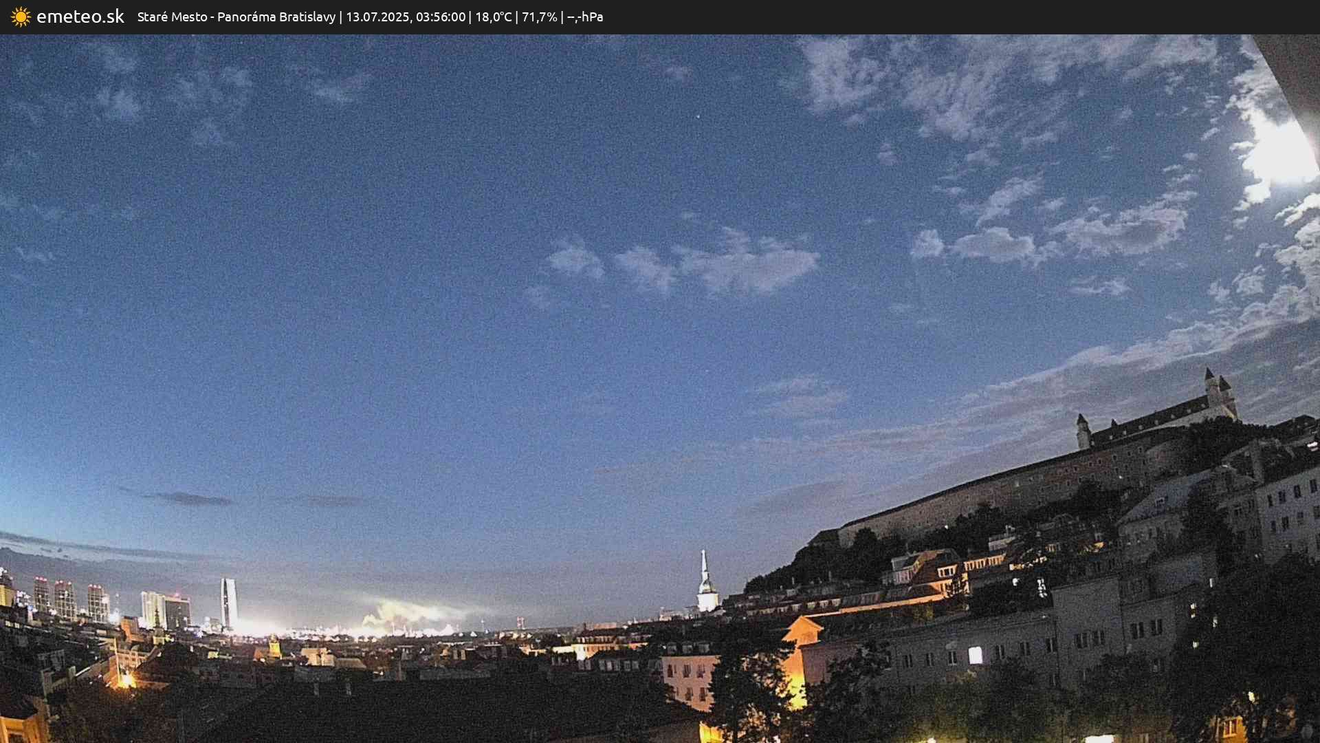 Panoráma Bratislavy