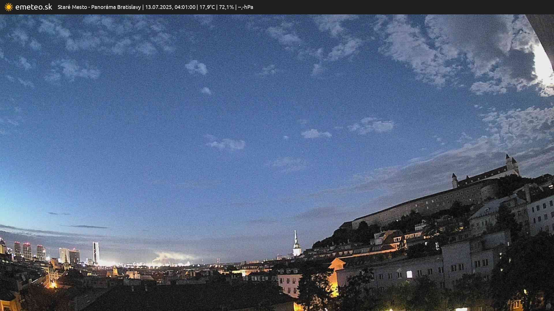 Panoráma Bratislavy