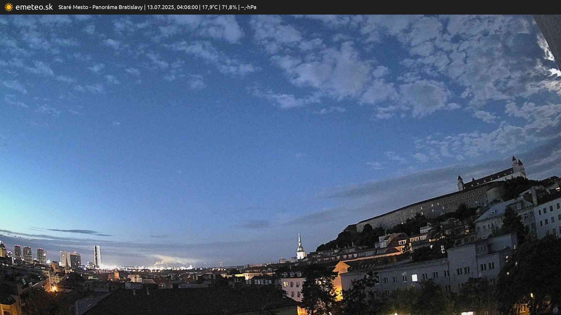 Panoráma Bratislavy