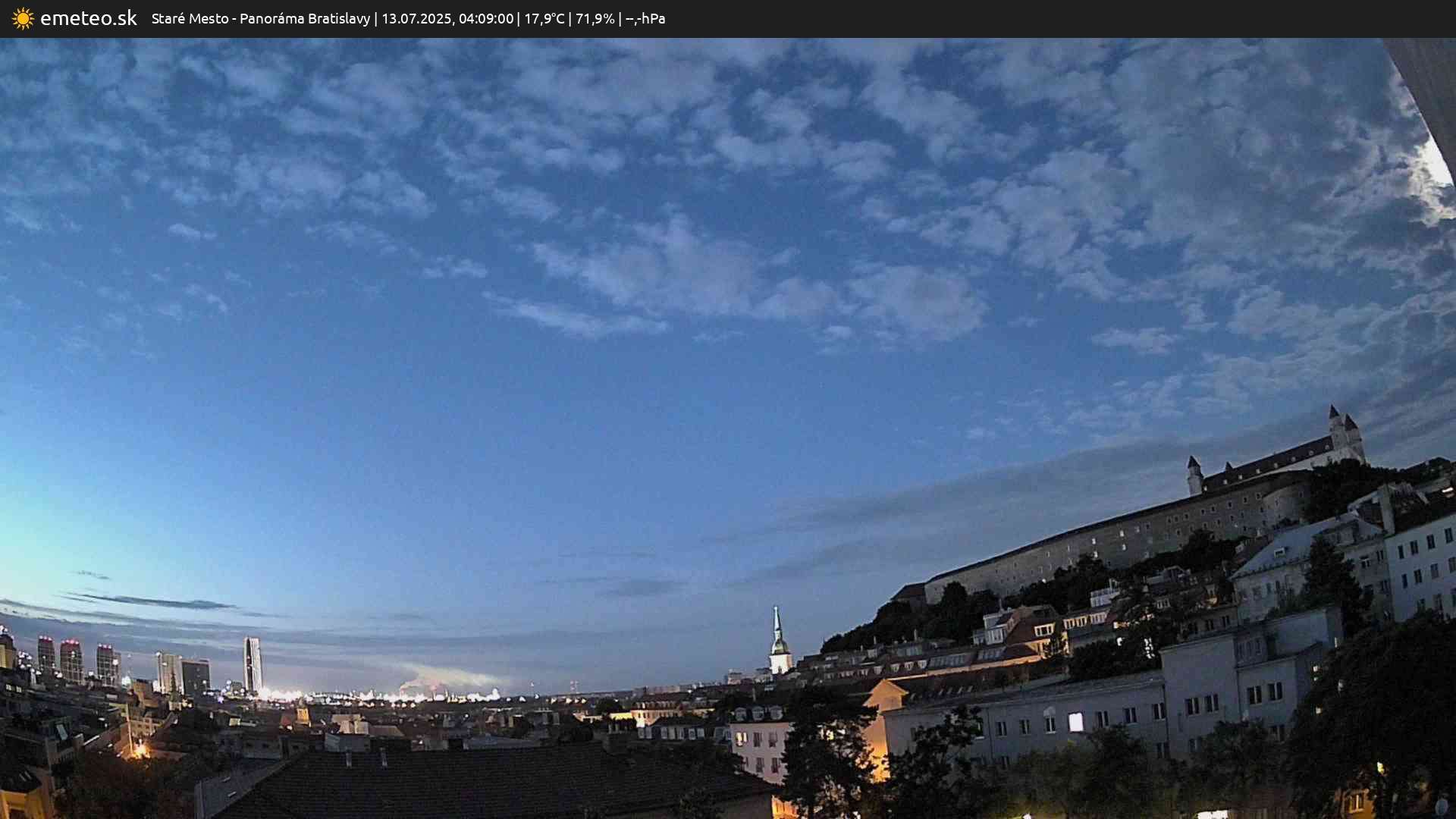 Panoráma Bratislavy