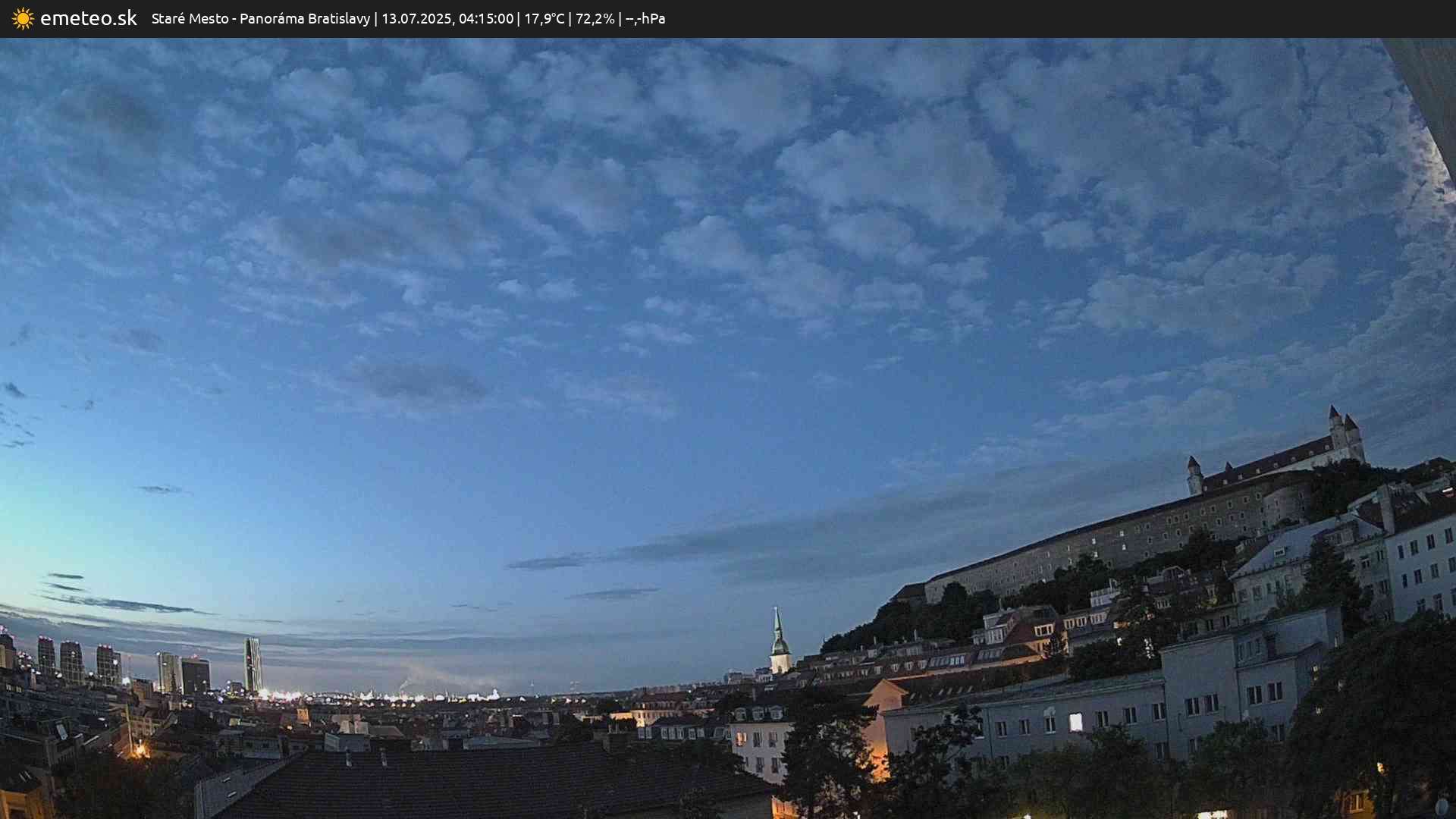 Panoráma Bratislavy