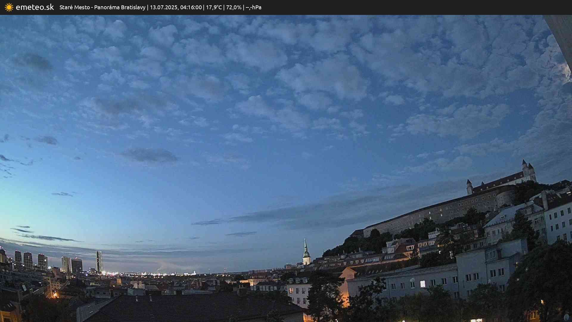 Panoráma Bratislavy