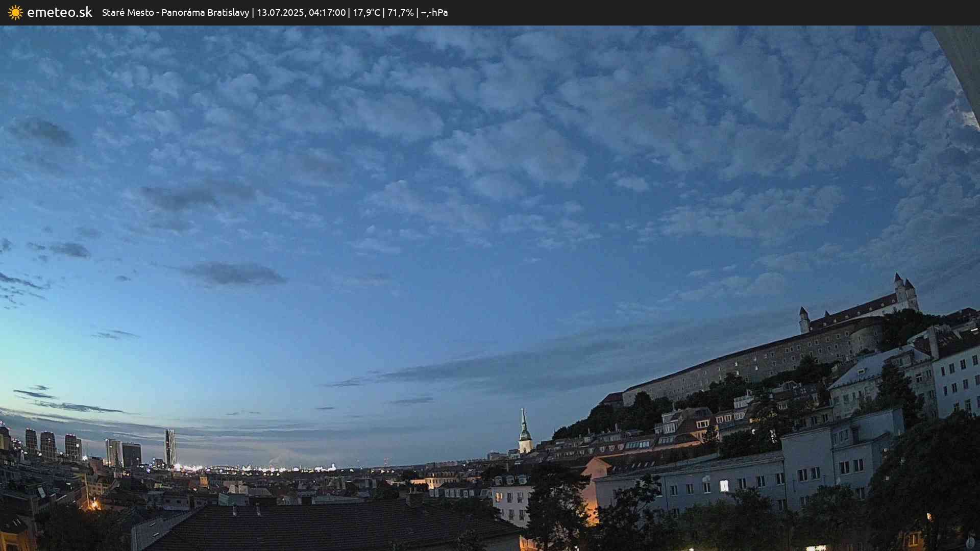 Panoráma Bratislavy