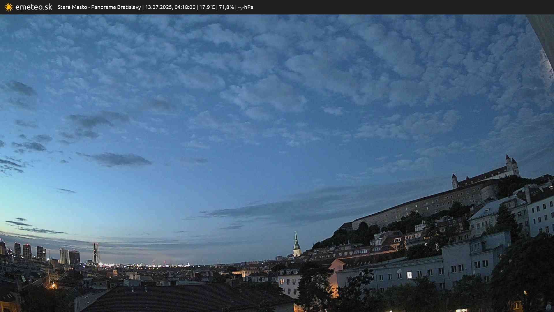 Panoráma Bratislavy