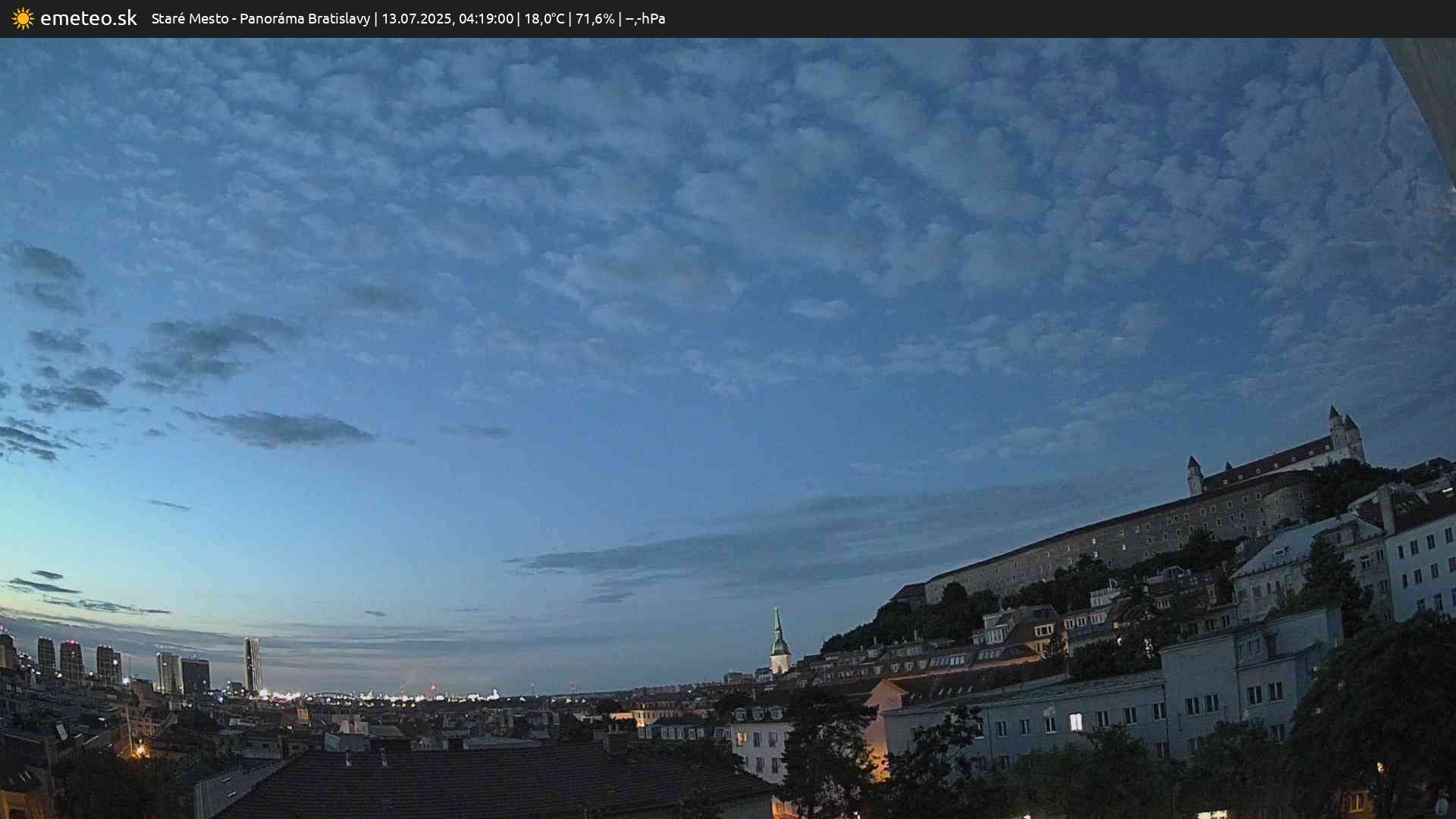 Panoráma Bratislavy