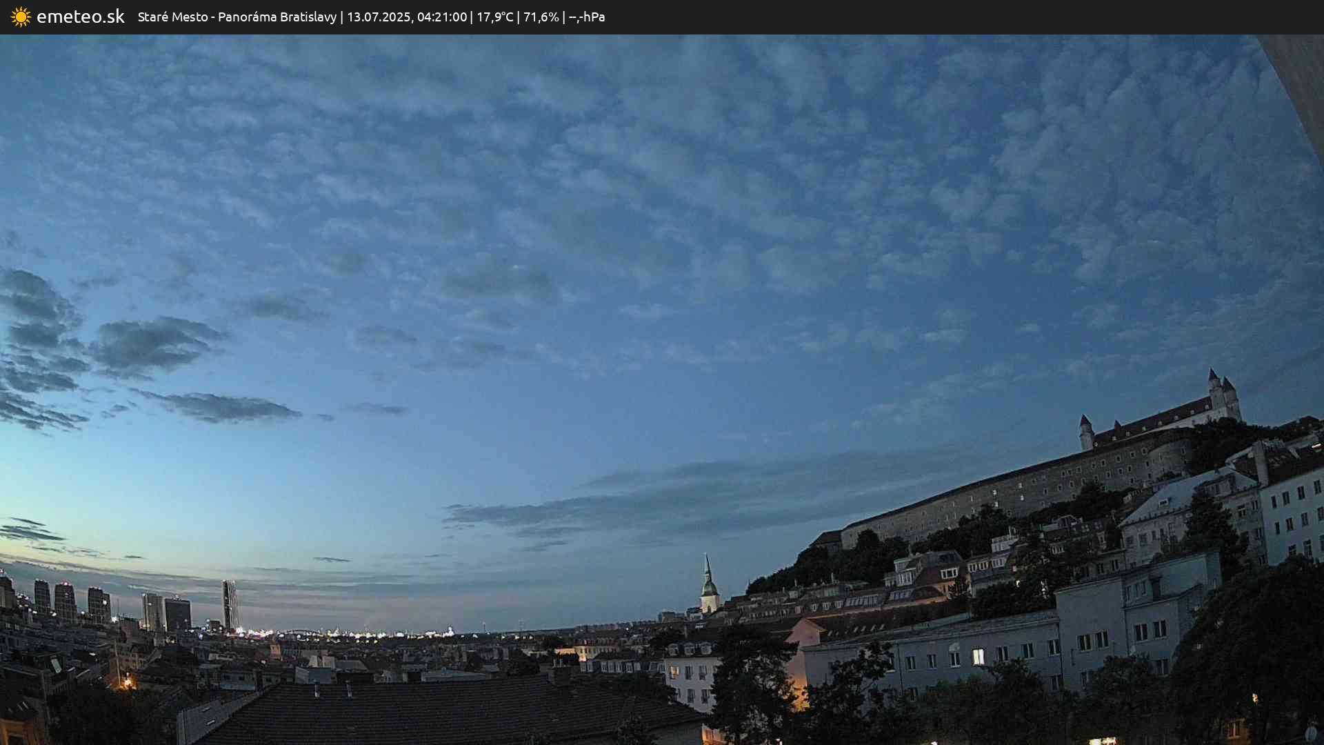 Panoráma Bratislavy