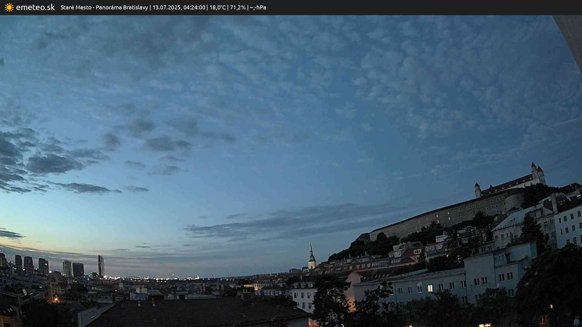 Panoráma Bratislavy