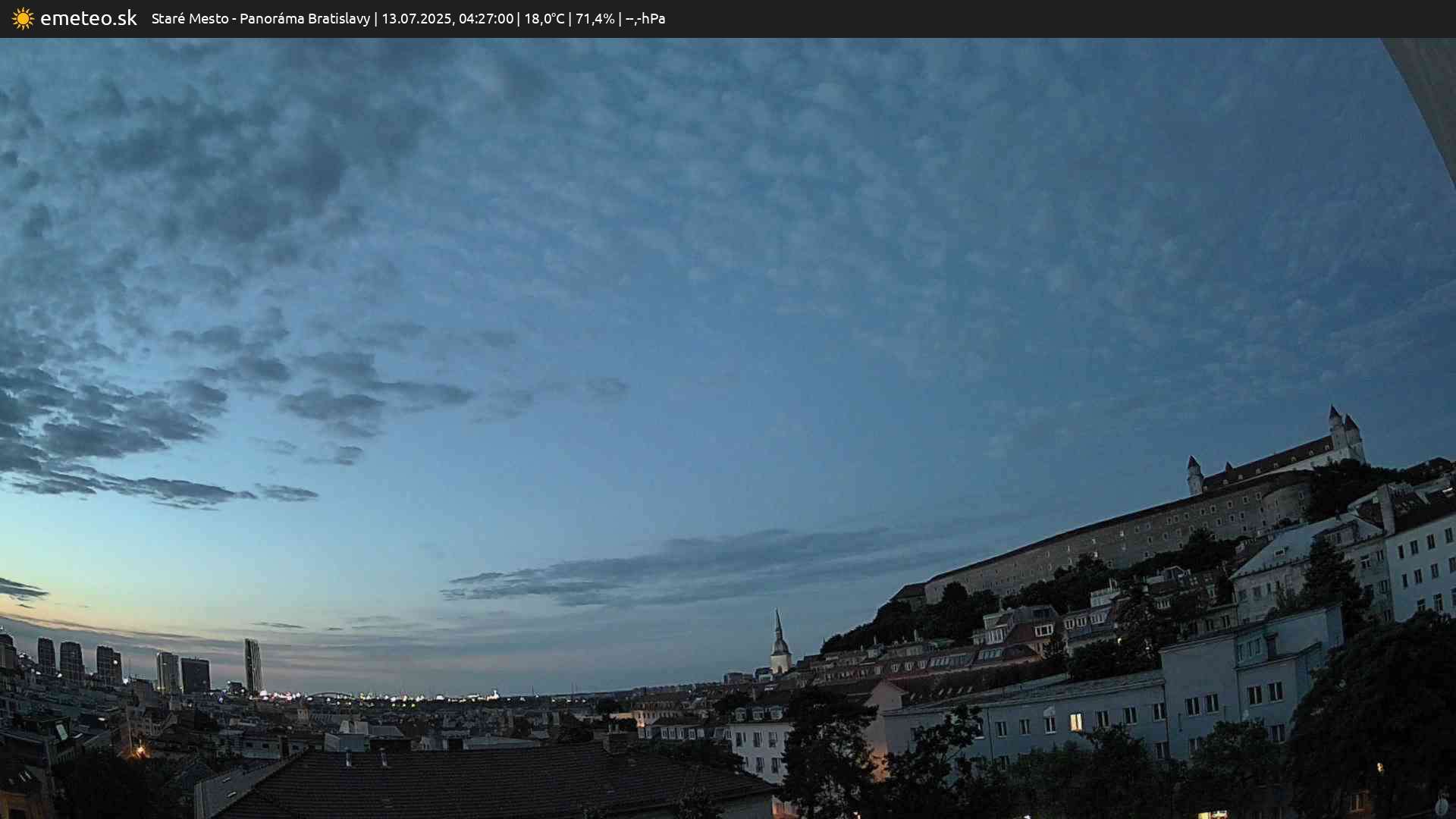 Panoráma Bratislavy