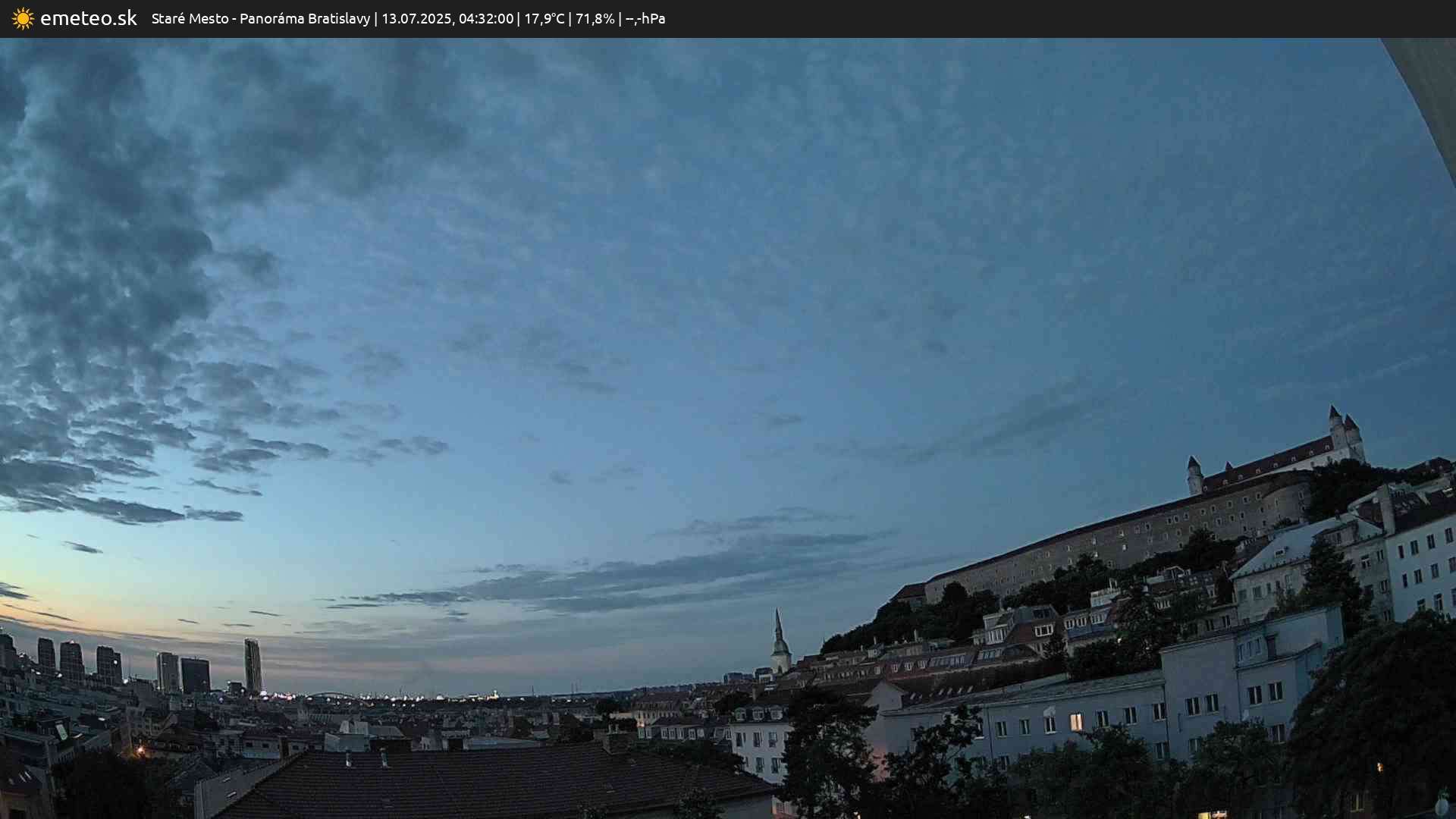 Panoráma Bratislavy