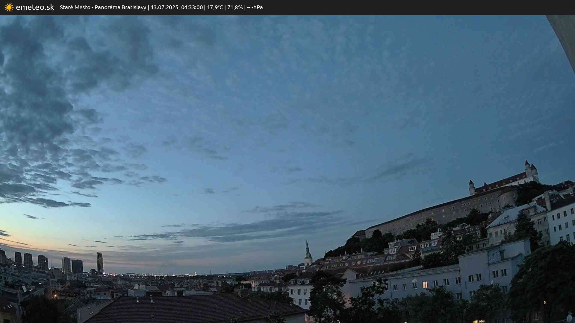 Panoráma Bratislavy