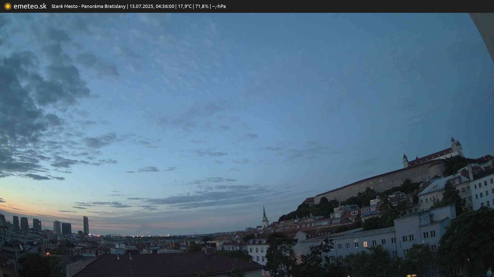 Panoráma Bratislavy