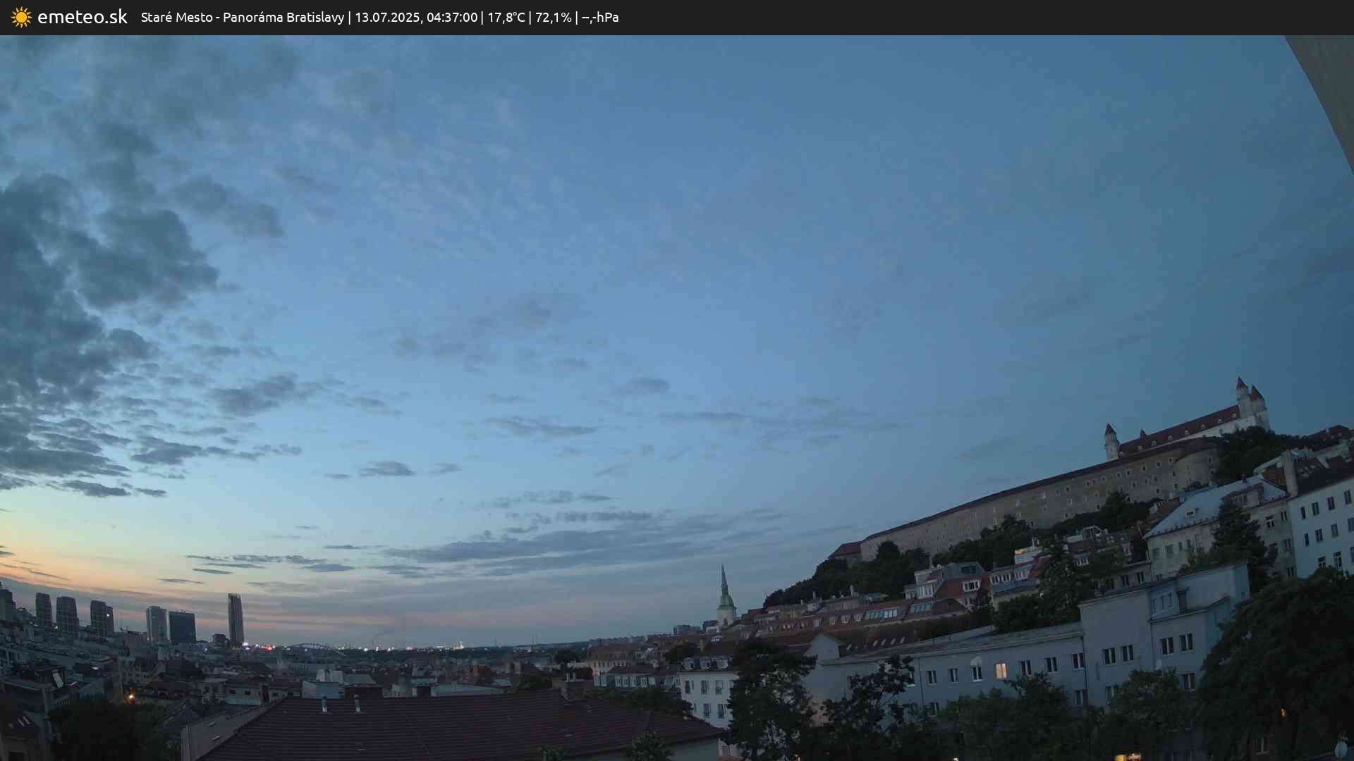 Panoráma Bratislavy