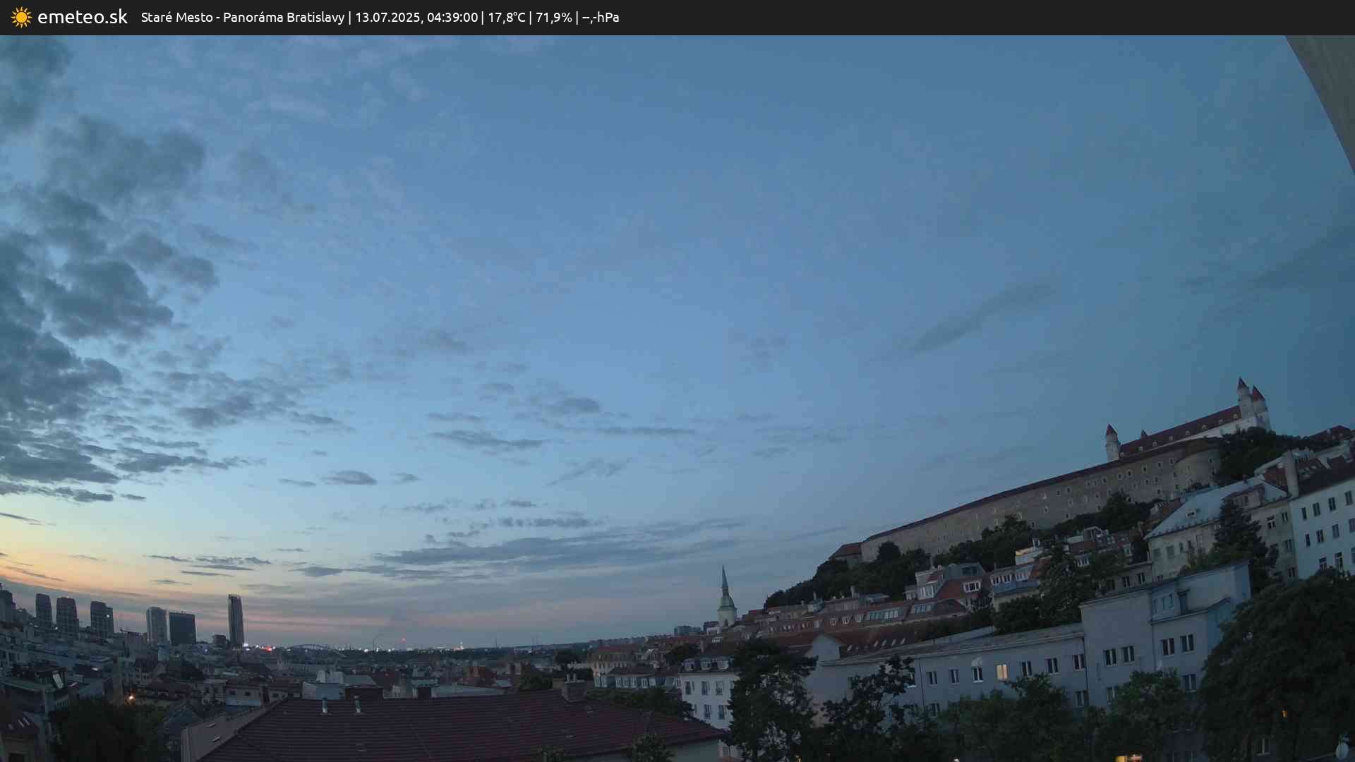 Panoráma Bratislavy