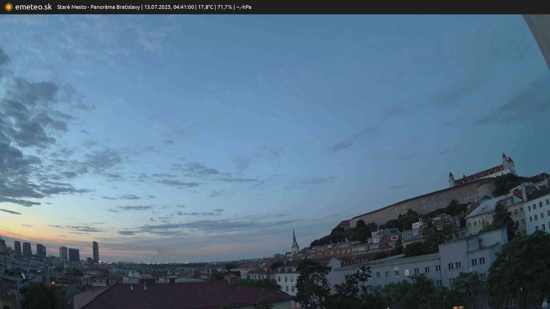 Panoráma Bratislavy