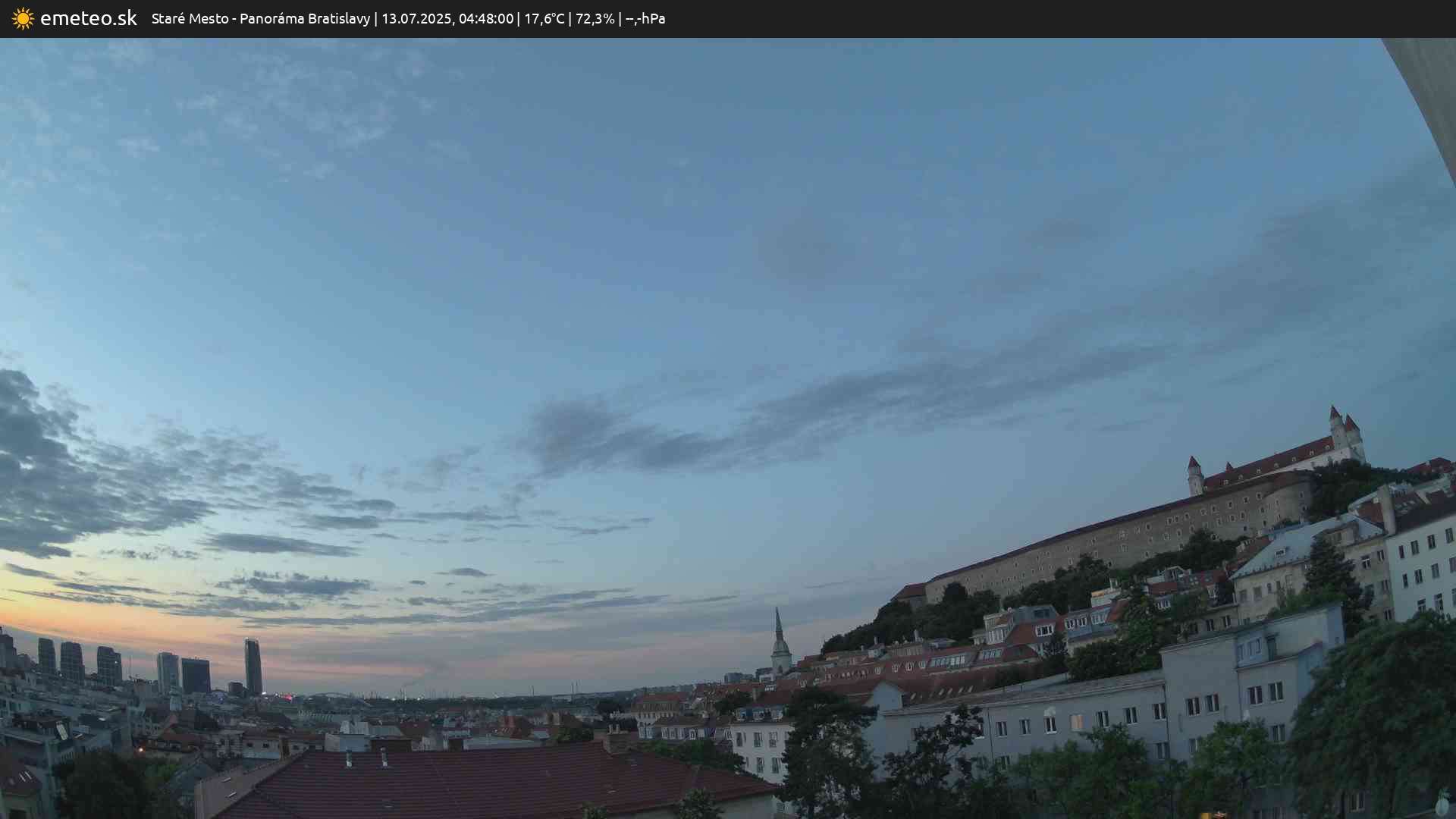 Panoráma Bratislavy