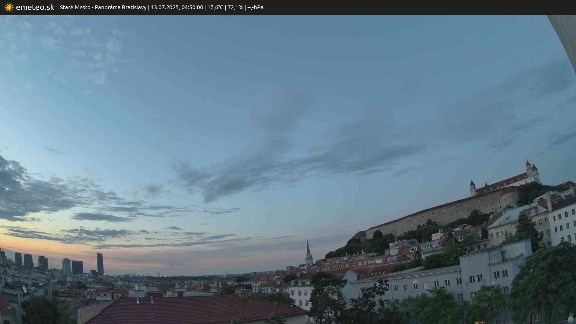 Panoráma Bratislavy