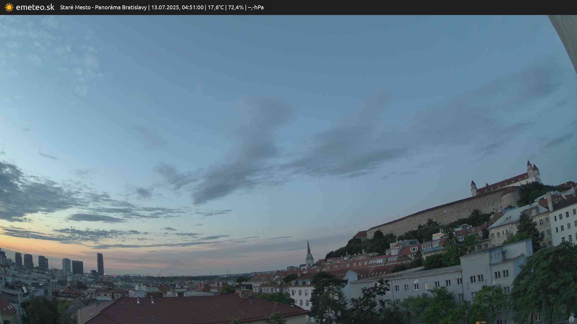 Panoráma Bratislavy