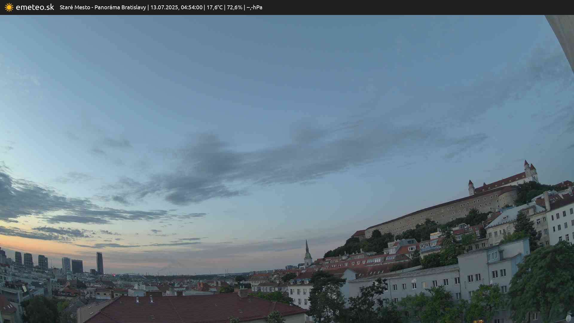 Panoráma Bratislavy