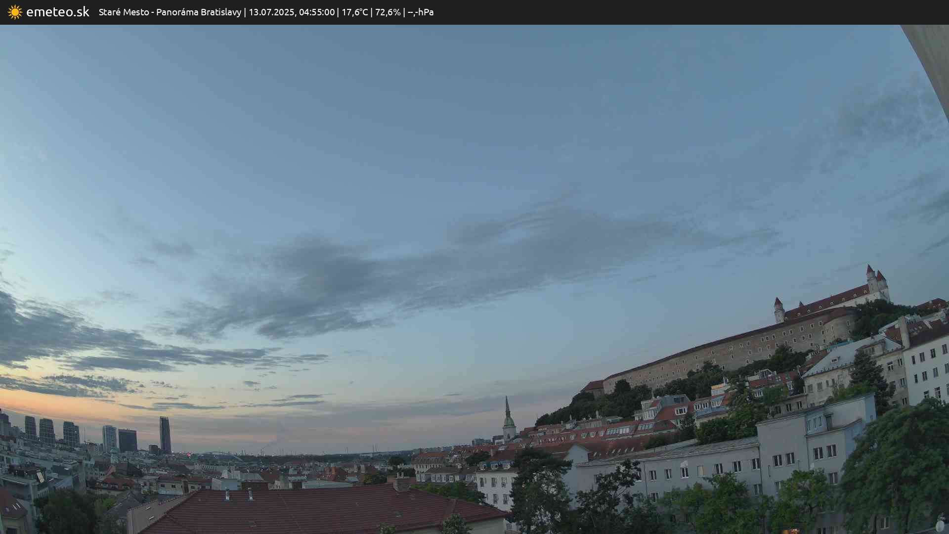 Panoráma Bratislavy