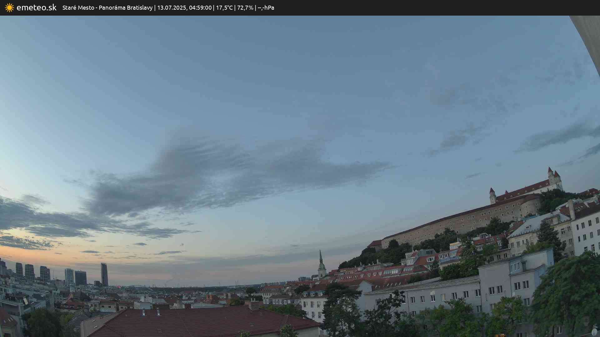 Panoráma Bratislavy