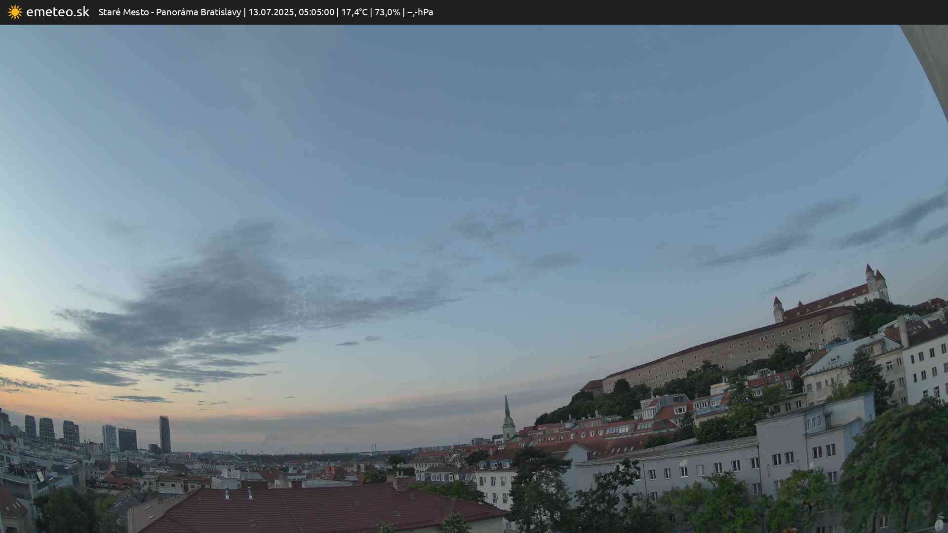 Panoráma Bratislavy