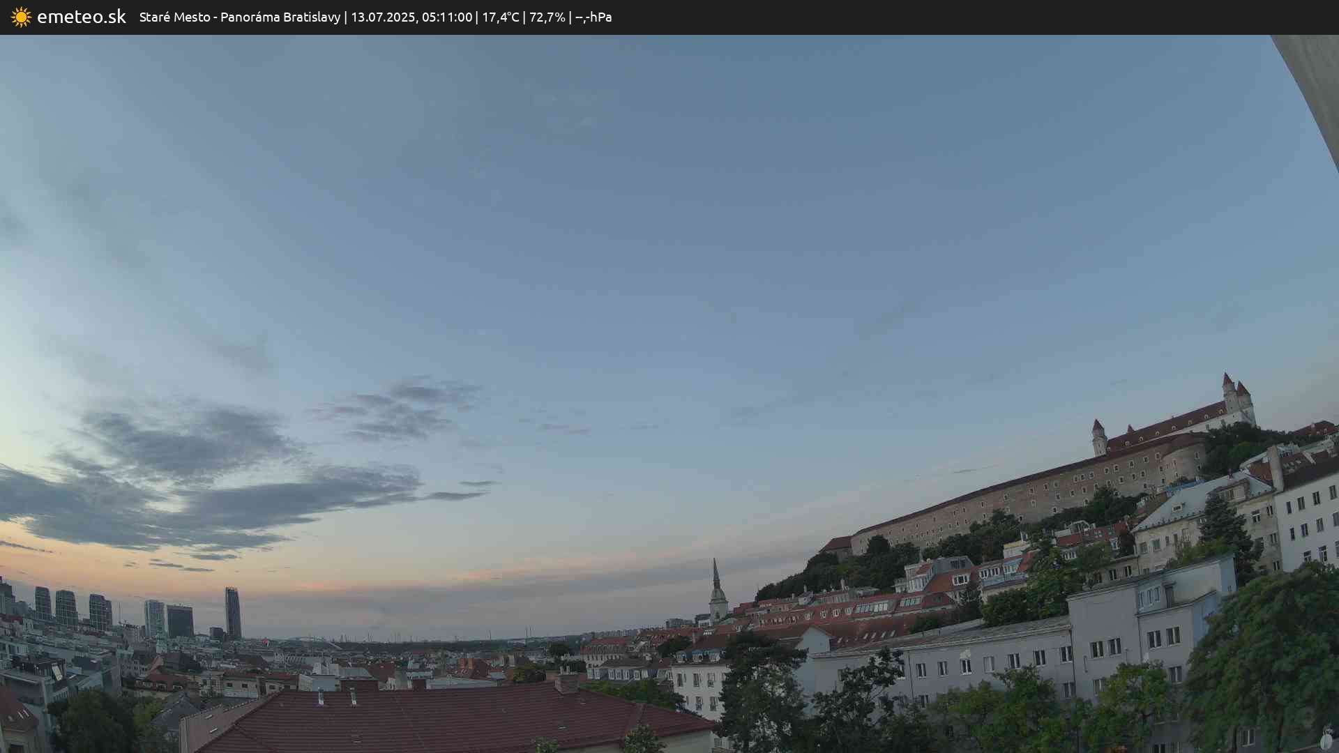 Panoráma Bratislavy