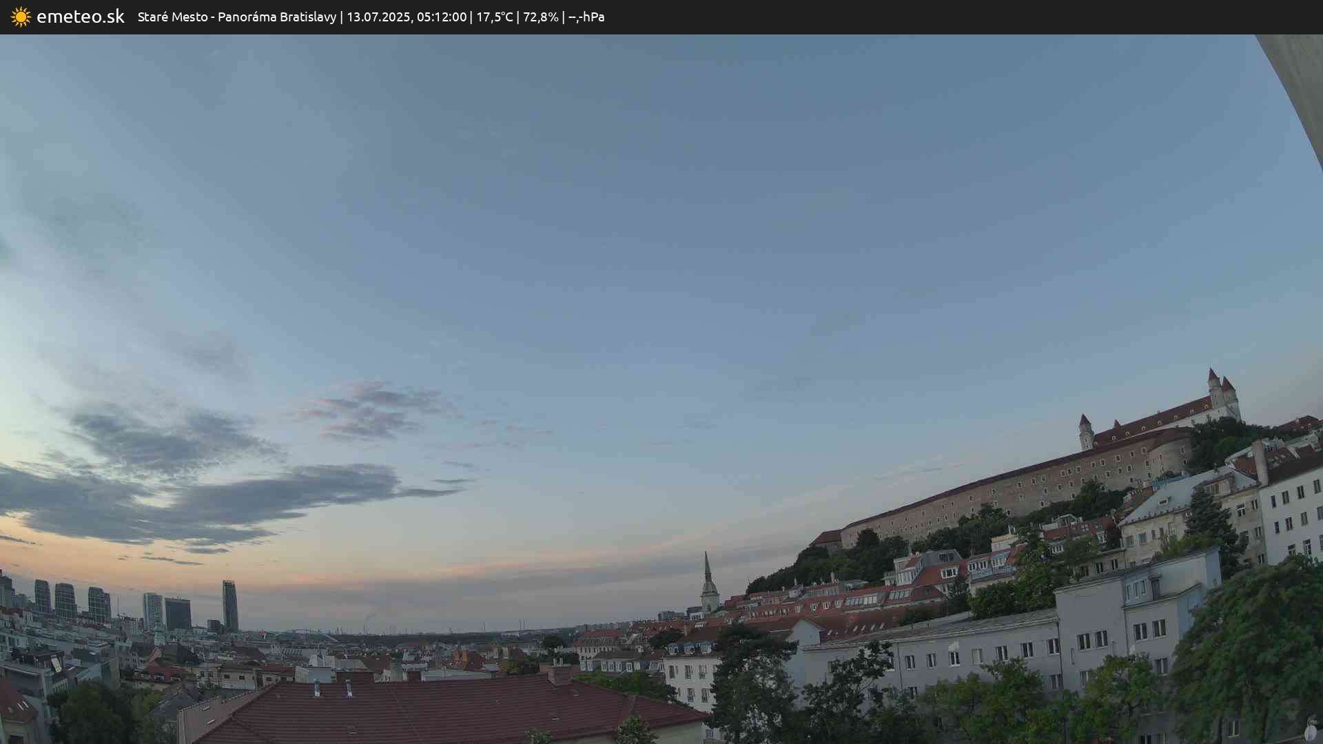 Panoráma Bratislavy
