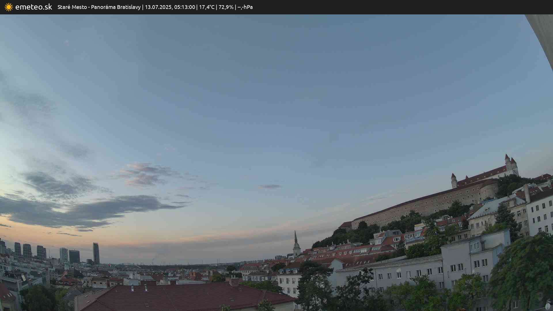 Panoráma Bratislavy