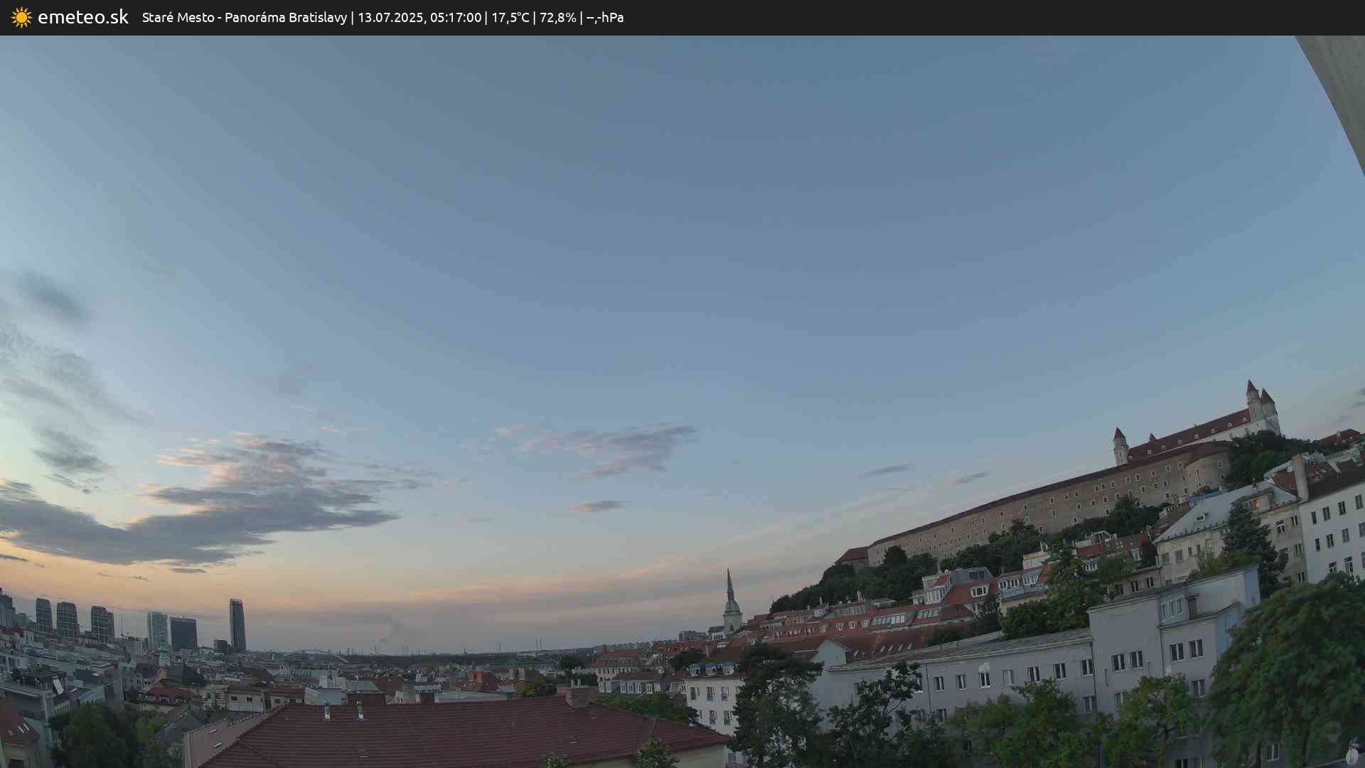 Panoráma Bratislavy