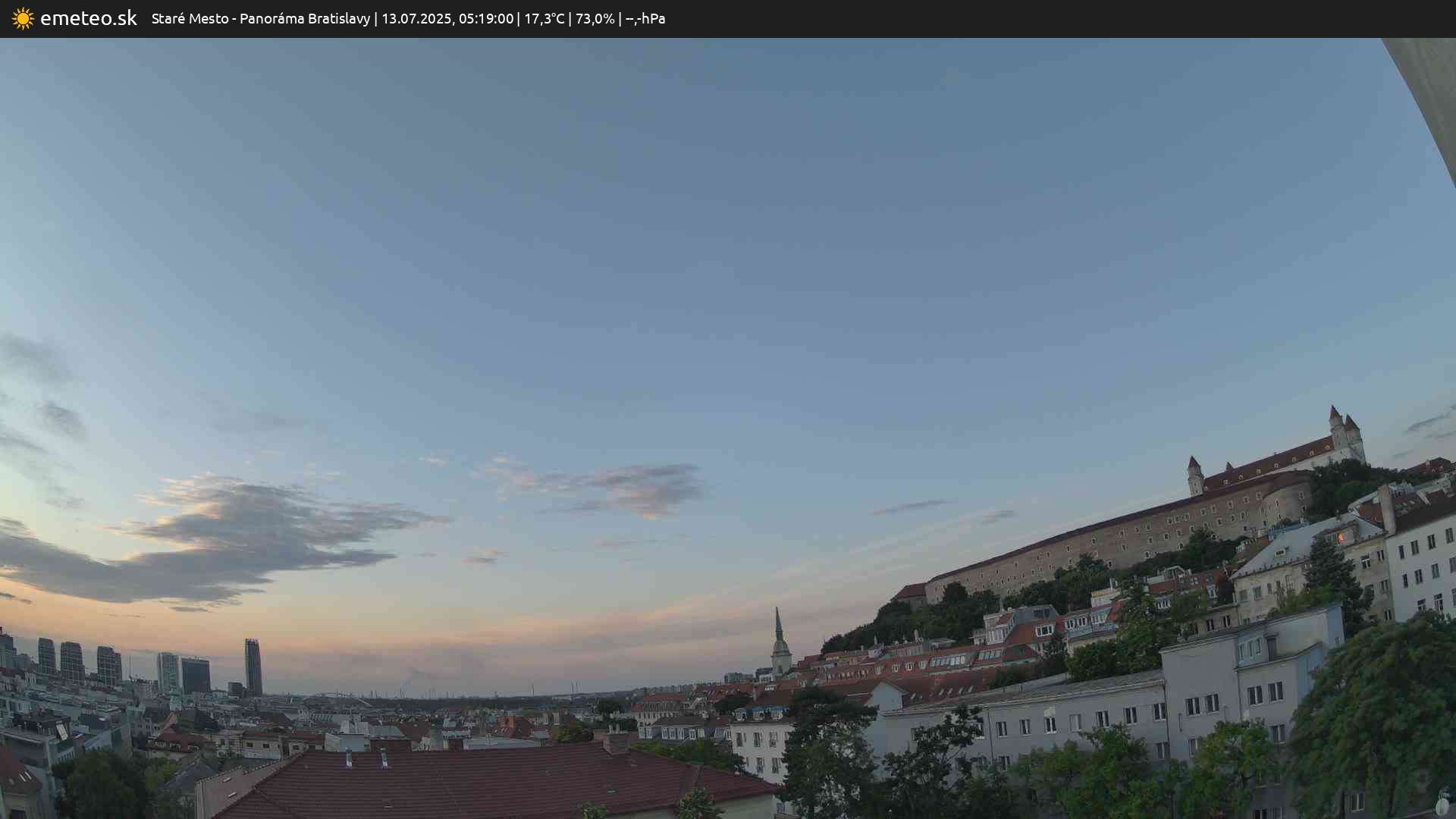 Panoráma Bratislavy
