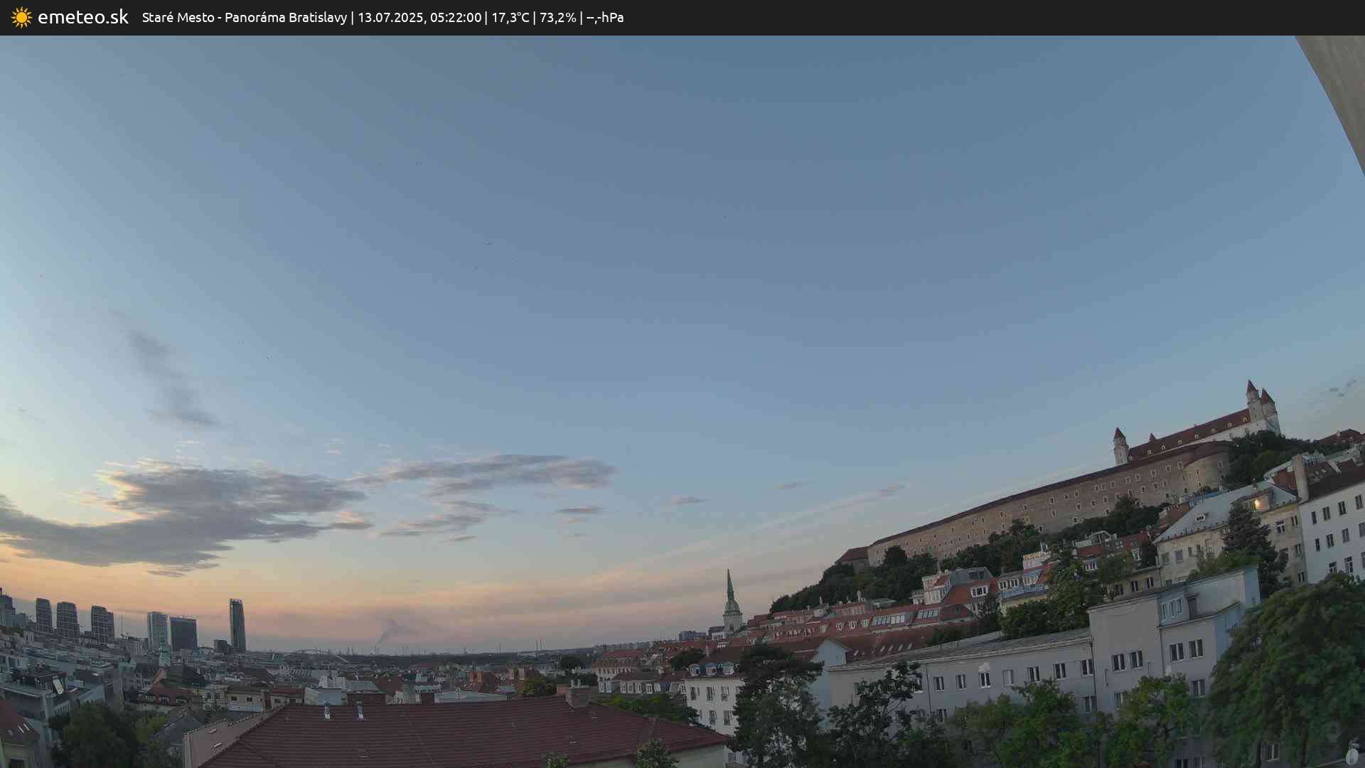 Panoráma Bratislavy
