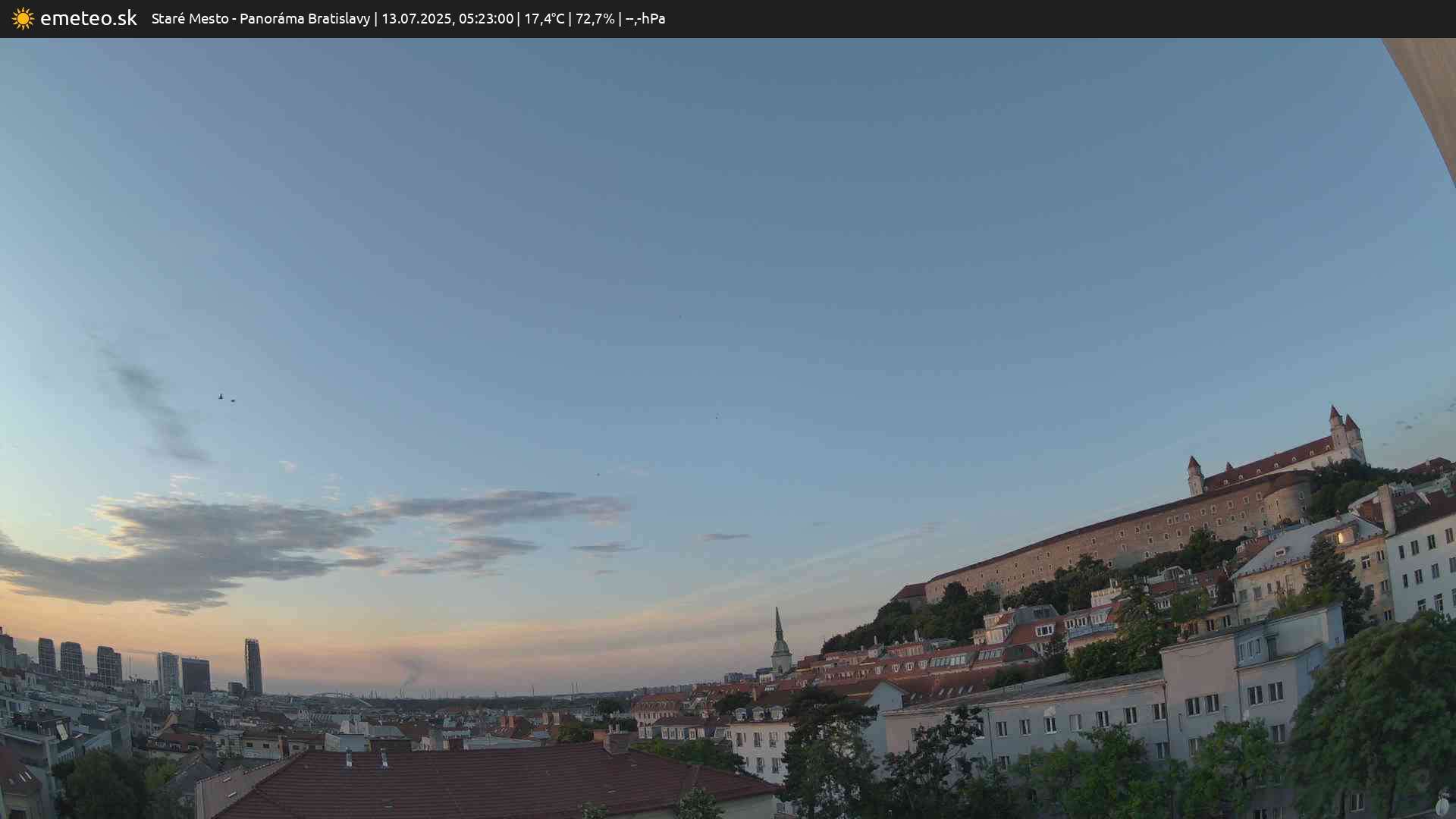 Panoráma Bratislavy