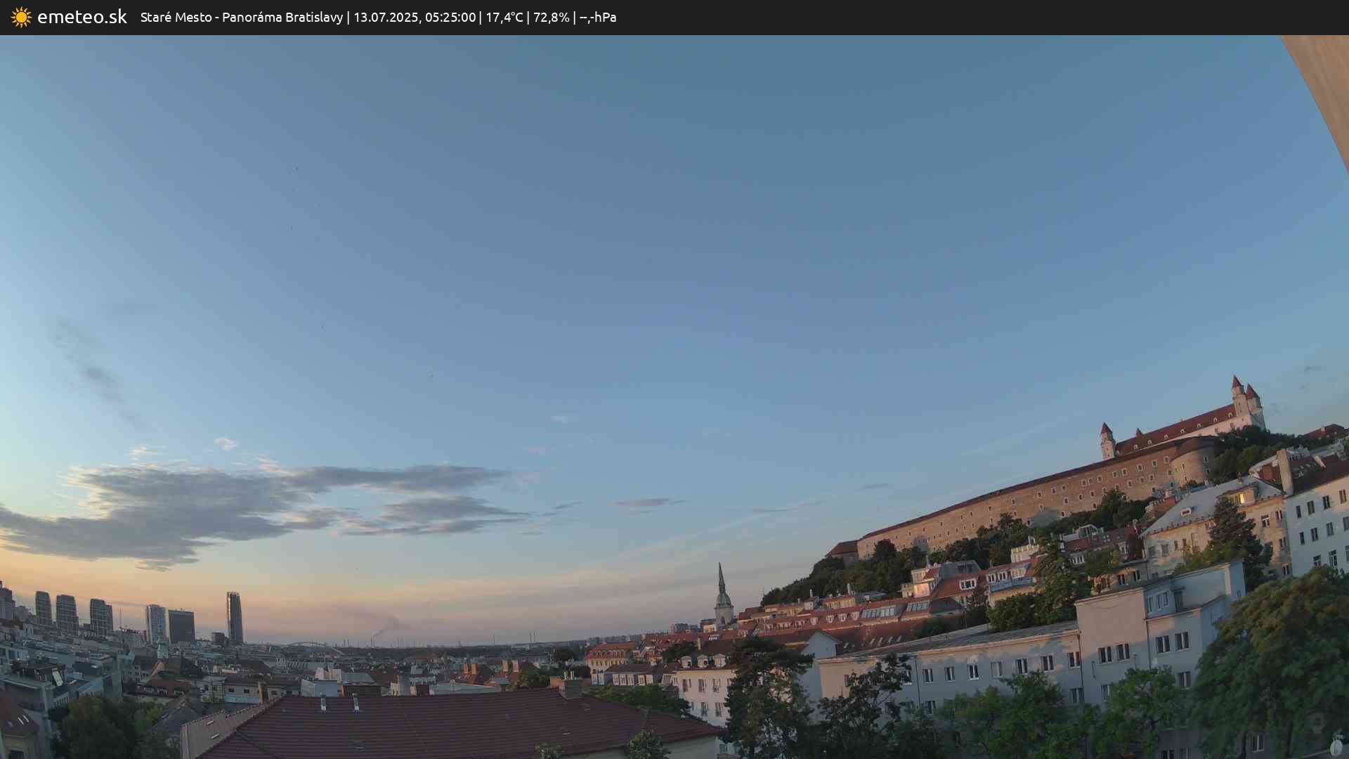 Panoráma Bratislavy