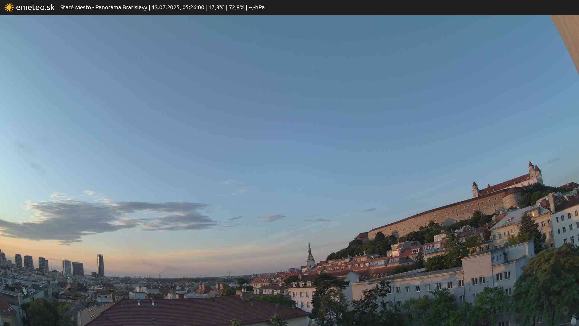 Panoráma Bratislavy