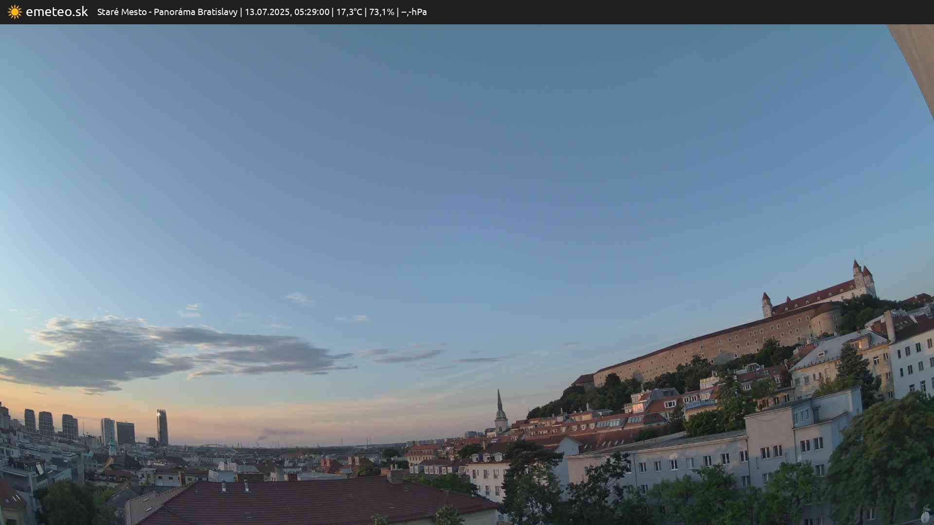 Panoráma Bratislavy