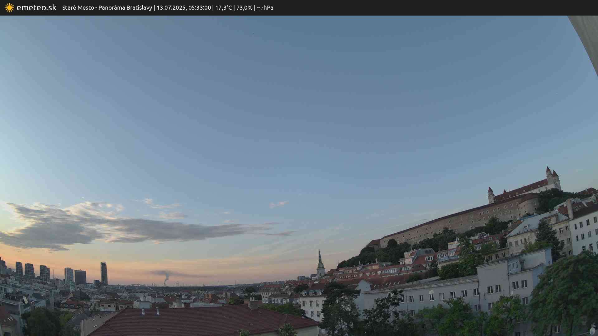 Panoráma Bratislavy